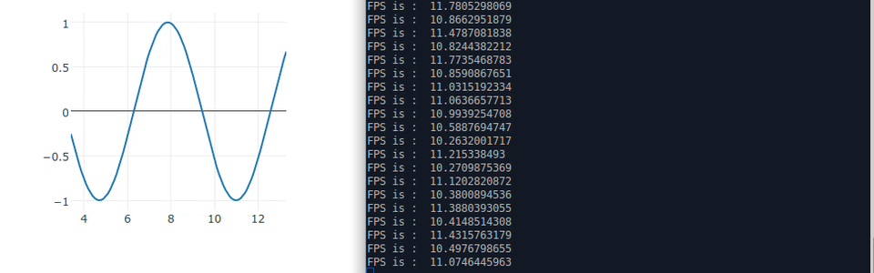 Websocket Chart