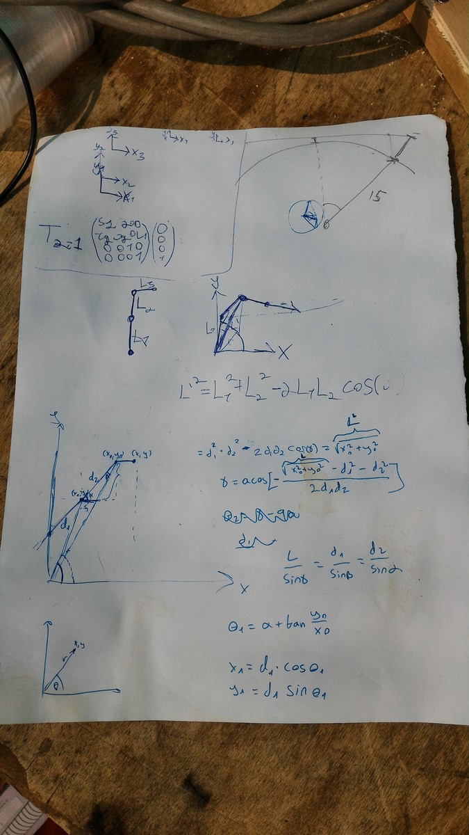 Scorbot Geometry page