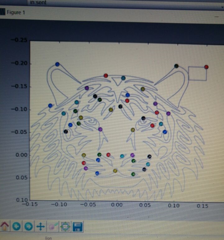 Scorbot Lion Gcode-like example