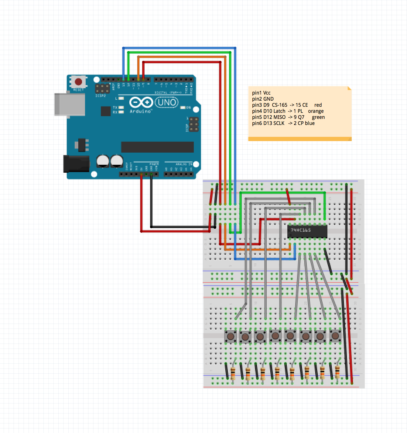 breadboard