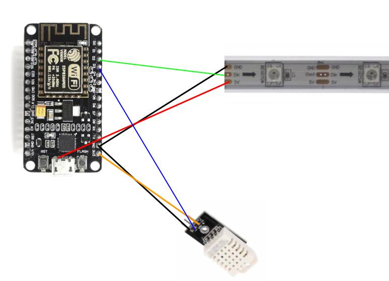 Hardware connections