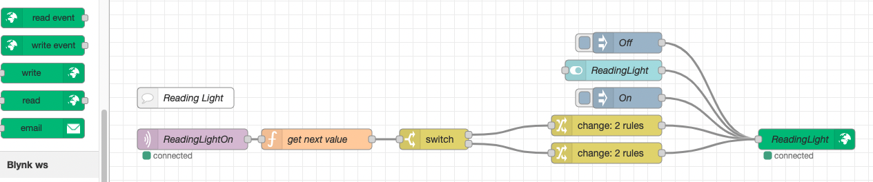 Remote On/Off Switch for Blynk Relay - using ThingsonEdge Cricket, Node Red, and MQTT