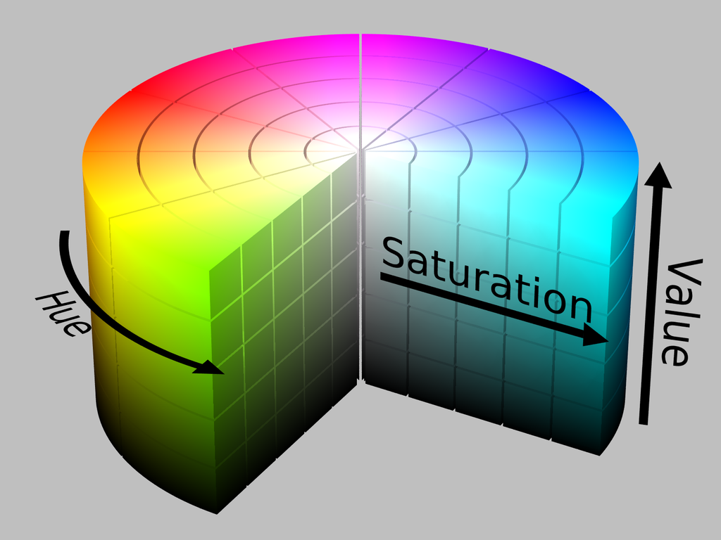 Today I made an NTP synchronized smart-lamp