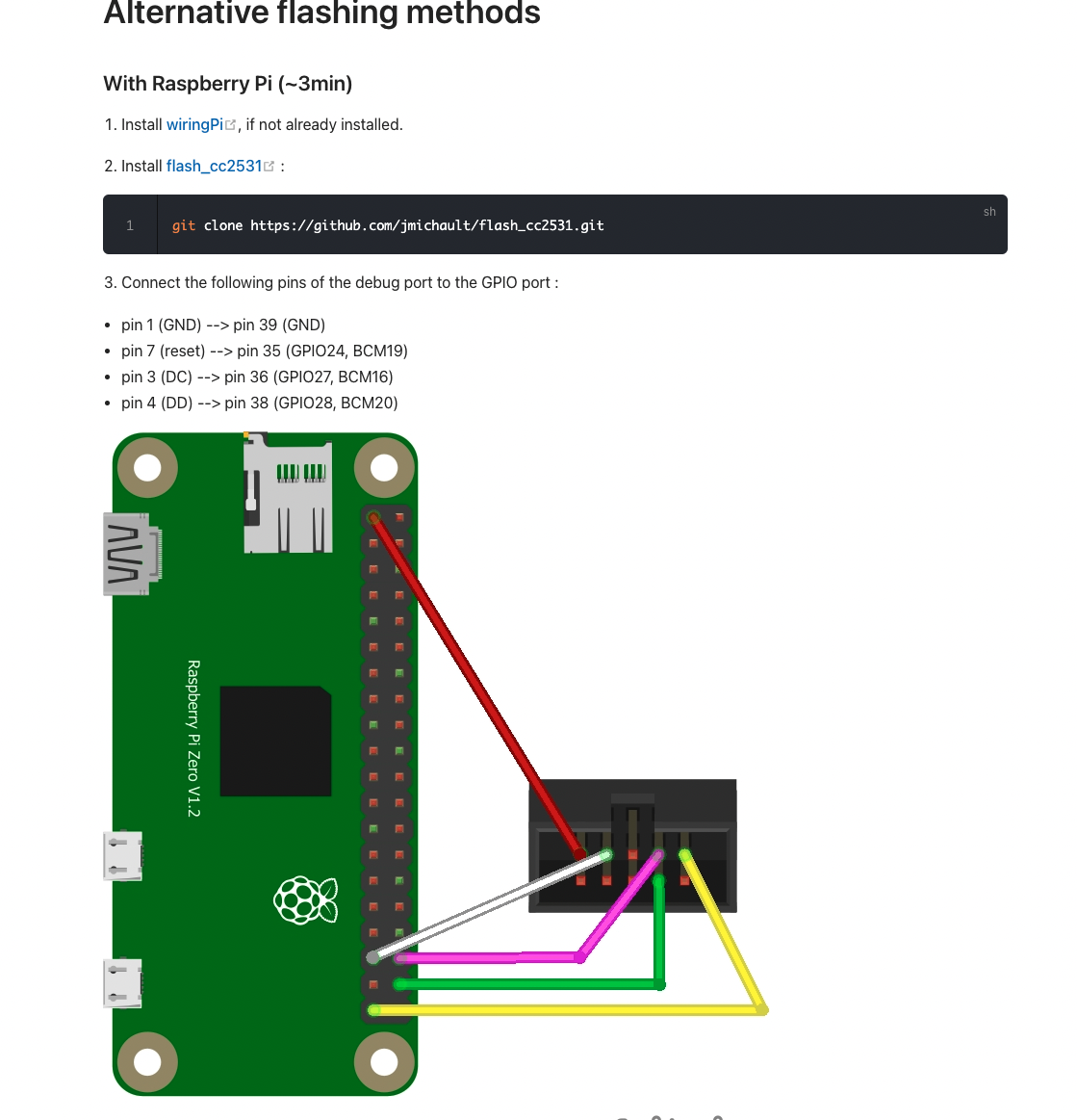 Getting an IKEA Motion Sensor to work in Node Red